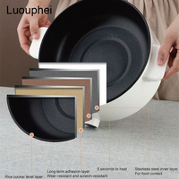 Kuchenka elektryczna patelnia gorący kociołek ogrzewanie Pan Cook Fry gulasz Steam dla 2-4 osób Self Service kuchenka prezent akademik 5